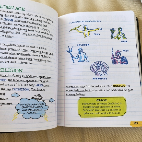 Everything you need to ace World history book - Picture 7 of 11
